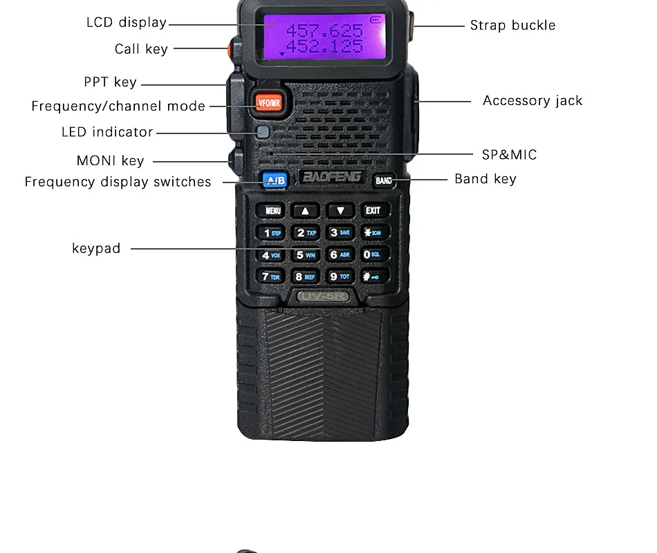 Baofeng UV-5R 3800mAh Портативная рация 5 Вт Двухдиапазонная рация UHF 400-520MHz VHF 136-174MHz UV 5R двухсторонняя портативная рация