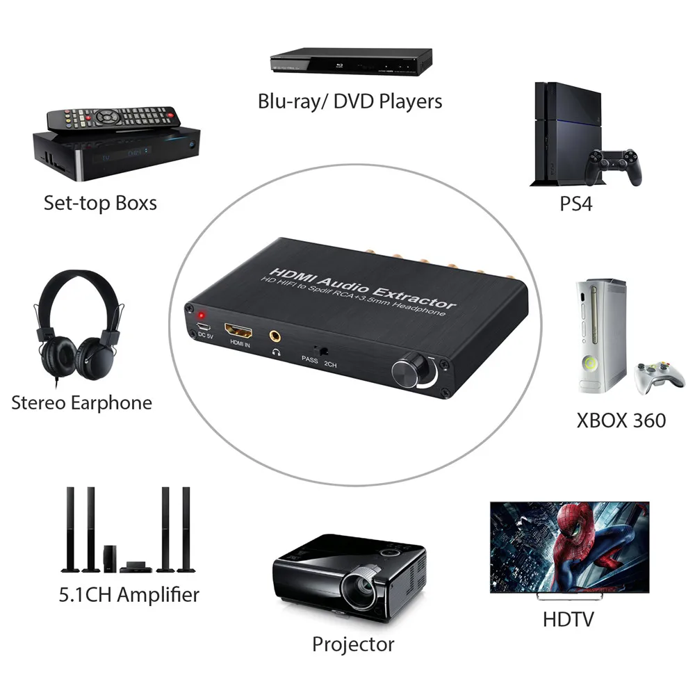 Аудиоэкстрактор Neoteck HDMI с поддержкой 5 1ch 4K 3D DAC регулировкой громкости на
