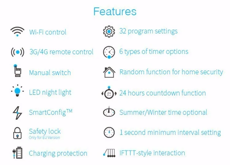 Broadlink SP3 Sp cc, розетка европейского стандарта, умная розетка Wi-Fi, 16А+ таймер, беспроводное управление, Домашняя автоматизация, разъем питания