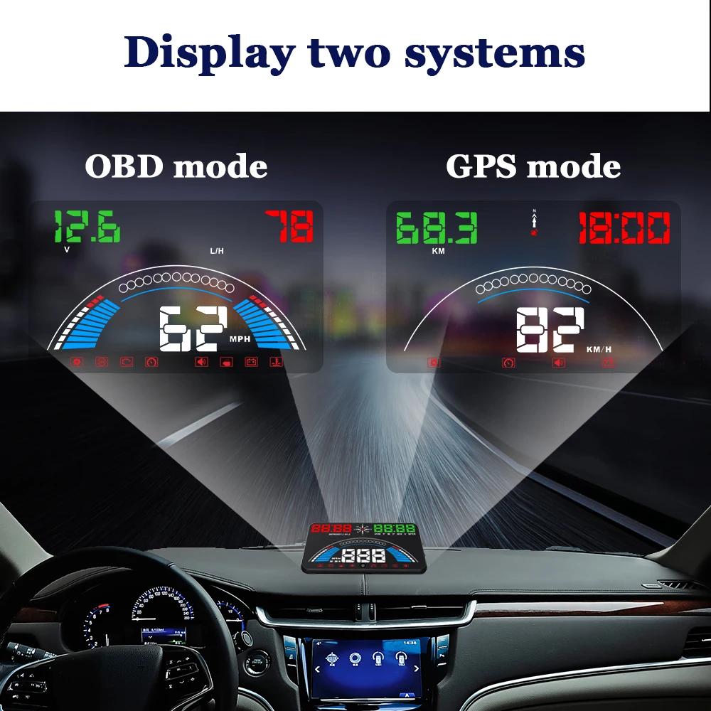 5," стайлинга автомобилей S7 HUD gps Спидометр OBD2 автомобильный коллиматорный Дисплей транспортного средства ускорения Предупреждение расход топлива Температура воды об/мин