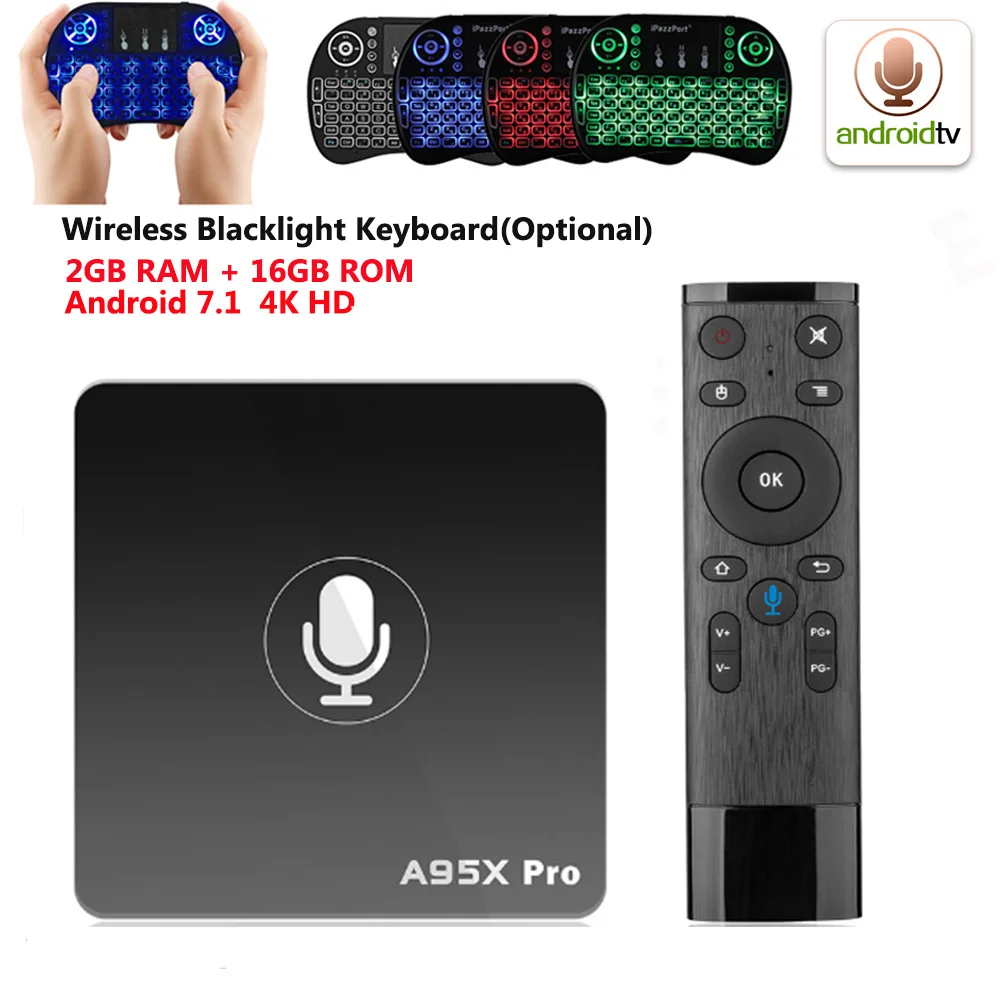 A95X Pro Android 7.1 TV Box Quad Core Amlogic S905W H.265 2GB 16GB 2