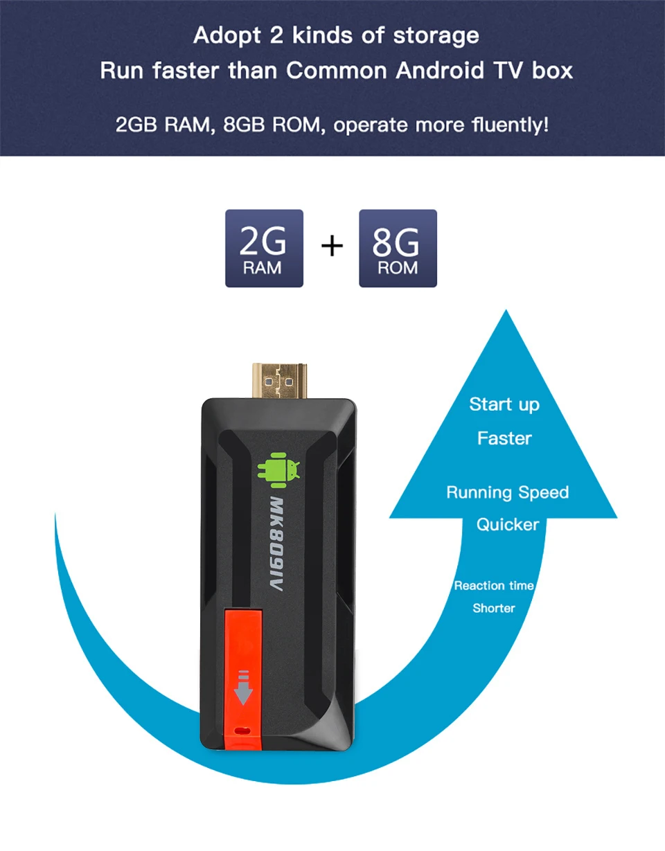 Смарт-ТВ коробка MK809IV 2GB 8GB Android Беспроводной Dongle флешка, стикер для метаний в играх, беспроводной ХД мини-ПК 4 ядра RK3188T Флешка для wifi и телевидения