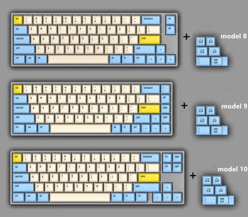 1 Набор DSA PBT с сублимационной краской колпачки для ключей 60% механическая клавиатура колпачки для ключей Godspeed цветовое соответствие для звездных войн холст Typeface