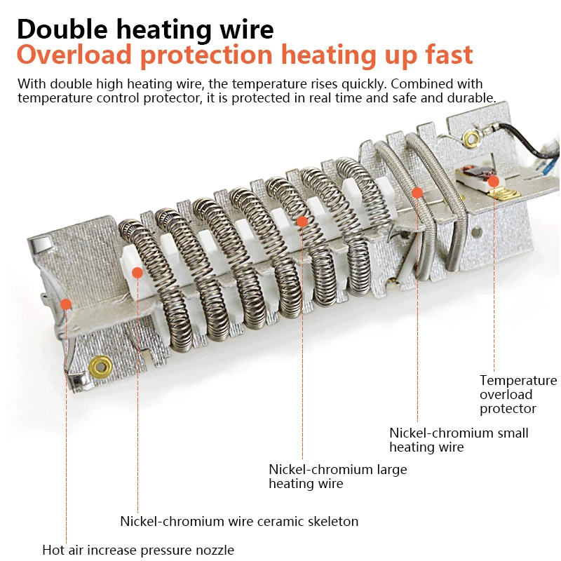 Hot-air-blower-LCD-Display-With-Temperature-Display-Adjustable-Heat-Gun-For-Forming-Shrinking-Soldering-4 (1)
