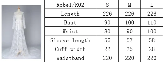 R02
