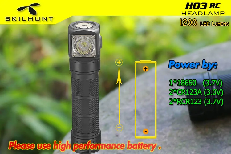 Skilhunt H03 H03R H03FRC перезаряжаемый налобный фонарь Cree XML1200Lm USB Магнитная зарядка Calbe фара для охоты, рыбалки, кемпинга