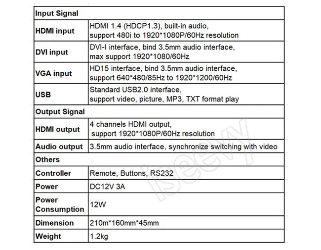 ISEEVY 4 канала видео настенный контроль Лер 2x2 HDMI DVI VGA USB видео процессор с RS232 управление для 4 ТВ Сращивание