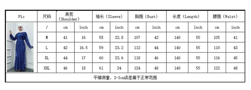 详情1