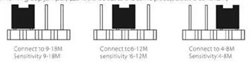 PIR sensitivity setting