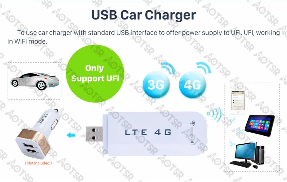 Универсальная Разблокировка Huawei E8372 LTE Автомобильный USB Wingle 4G WiFi модем