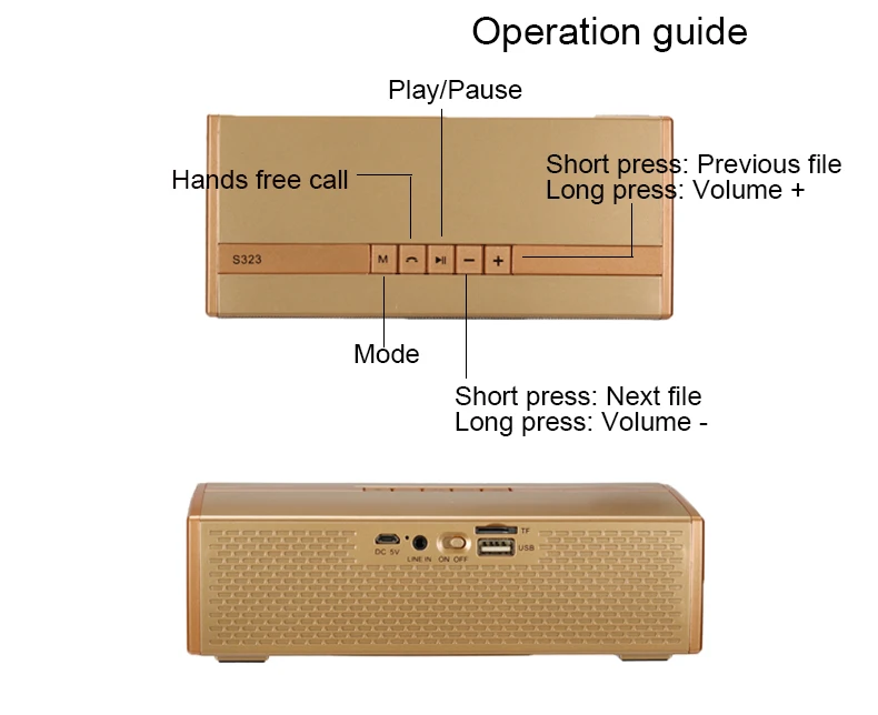 SOMHO S323 Bluetooth беспроводной динамик супер бас портативный динамик s с fm-радио