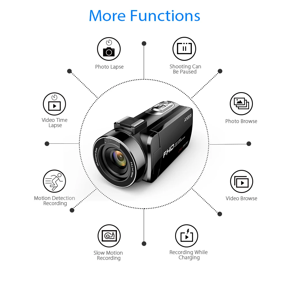 Andoer FHD 1080P Портативная Цифровая видеокамера Camecorder инфракрасное ночное видение 3," Вращающийся ЖК-экран 24MP 16X цифровой зум
