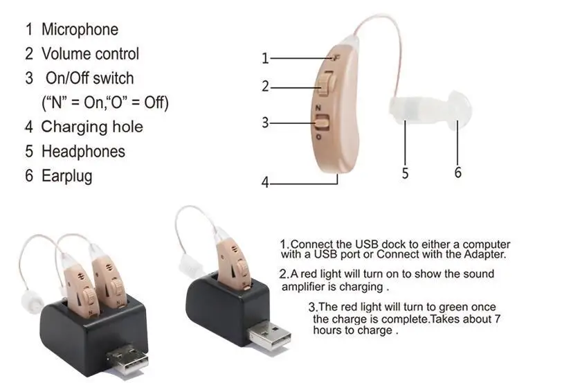 

Original dual-charged ear-hook hearing aid hearing aid amplifier for the elderly and the ear group