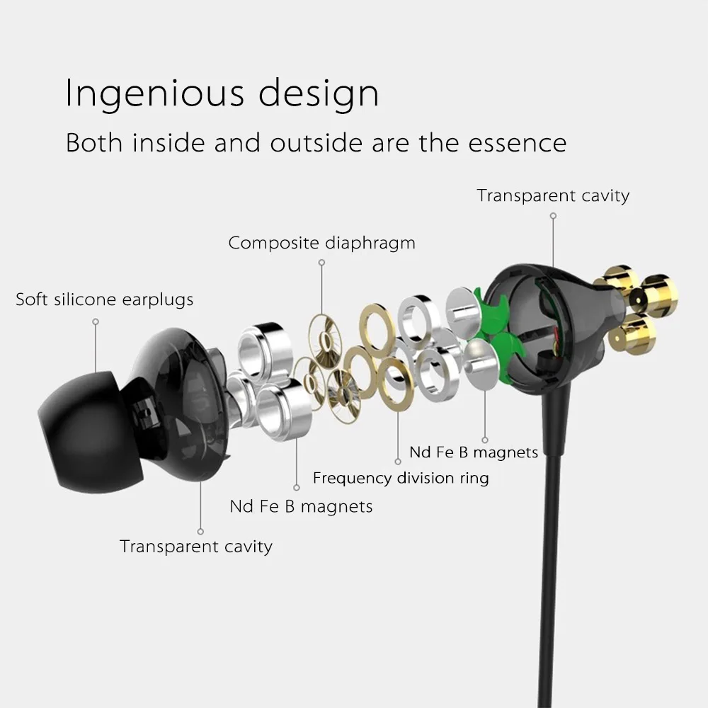 EARDECO три драйвера Проводные спортивные наушники вкладыши супер бас гарнитура с микрофоном Стерео провод для наушников наушники для телефона