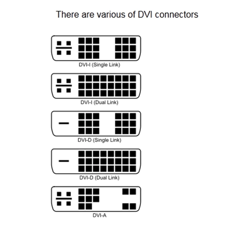 Горячая Распродажа Высокое качество позолоченный DVI-D Женский к HDMI Мужской F/M адаптер 24+ 1 lcd HDTV DVD