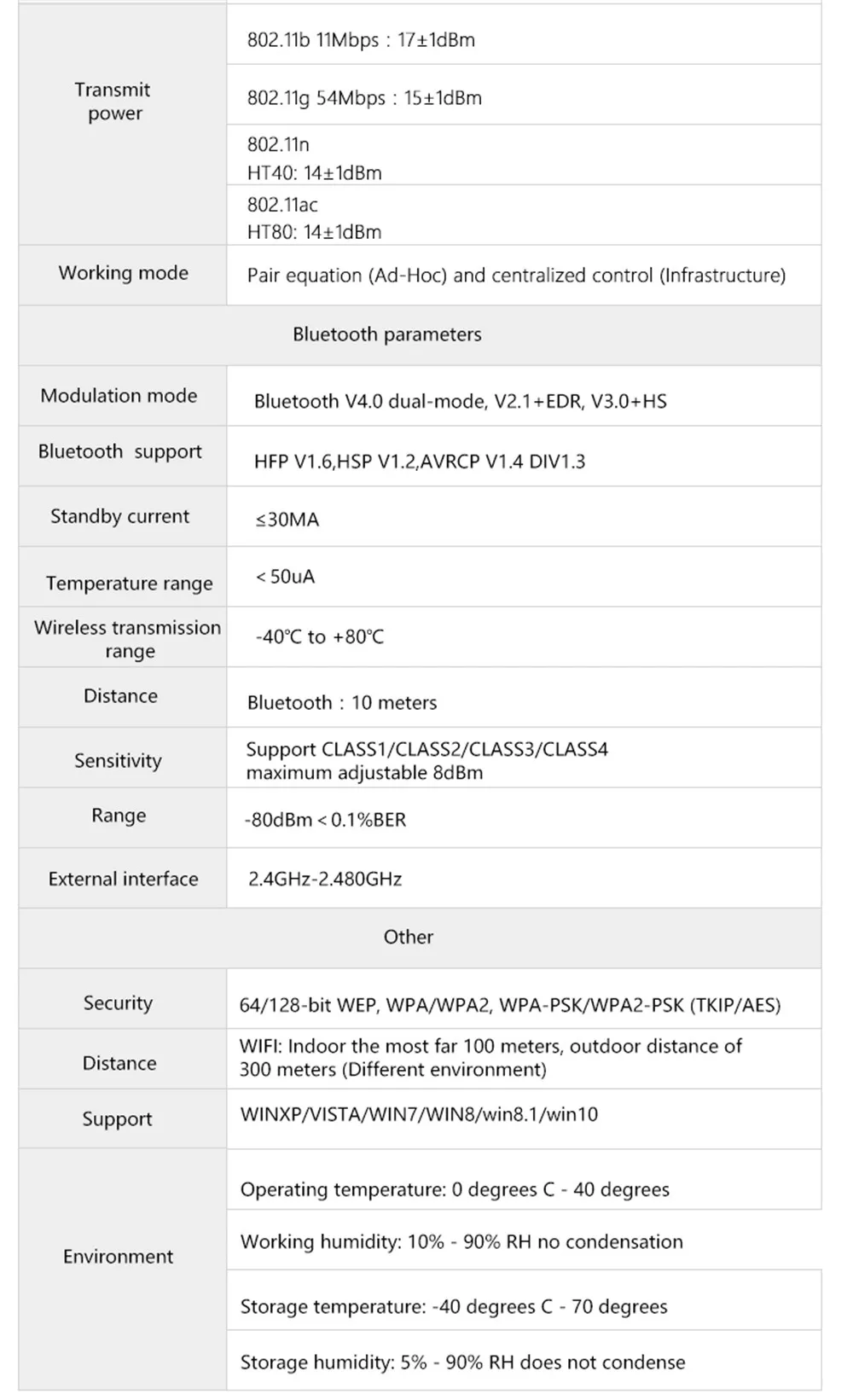 Беспроводной USB wifi адаптер Wi-Fi Bluetooth 4,0 приемник Bluetooth сетевая карта 450 м умная двойная частота AC сетевая карта