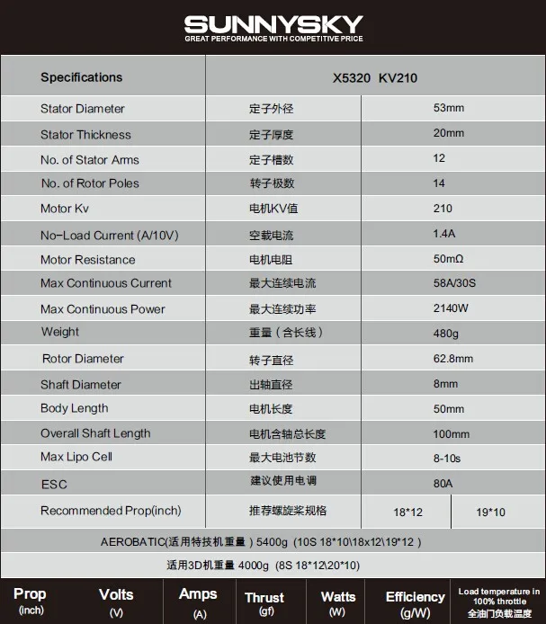 Sunnysky x5320 210kv 250kv 370kv Высокая эффективность бесщеточный Двигатель для 3D трюк беспилотный MultiCopter Quadcopter Drone БПЛА RC