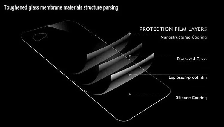 2.5D с уровнем твердости 9 H 0,26 мм ультра-тонкий Высококачественный протектор экрана Защитная пленка закаленное Стекло для Lenovo Vibe P1 C72 C58 P1 pro 5," P1a42 Стекло
