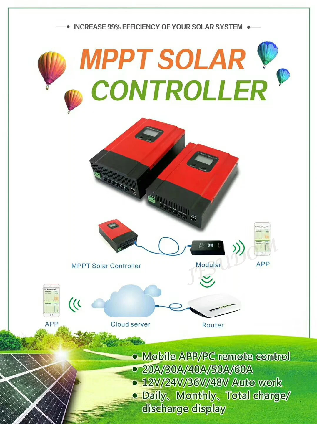 Esmart311