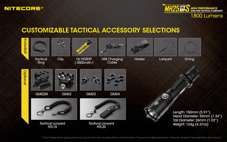 NITECORE MH25GTS с чехлом NTH25+ 18650 перезаряжаемая батарея 1800 люмен тактический Водонепроницаемый фонарь для сотрудников полиции фонарь