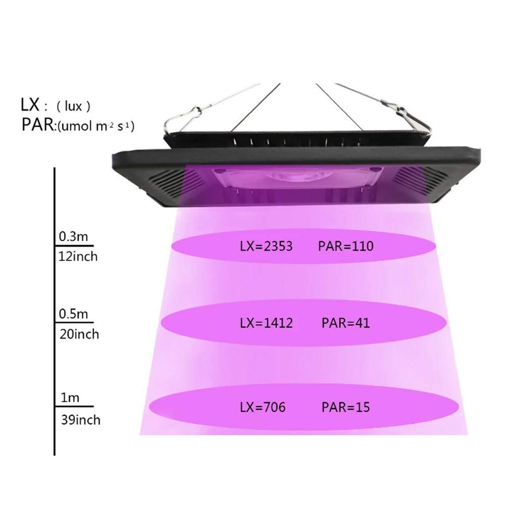 COB светодиодный светильник для выращивания растений полный спектр водонепроницаемый IP67 ультра-тонкий светодиодный светильник для выращивания овощей цветение комнатное уличное растение