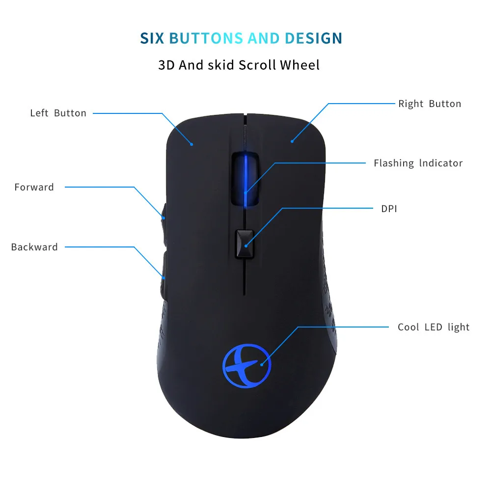 

Hot Sale Bluetooth 4.0 2.4G 1600DPI Dual Mode Rechargeable Variable Light Game Wireless Mice For PC Laptop Computer#ZS