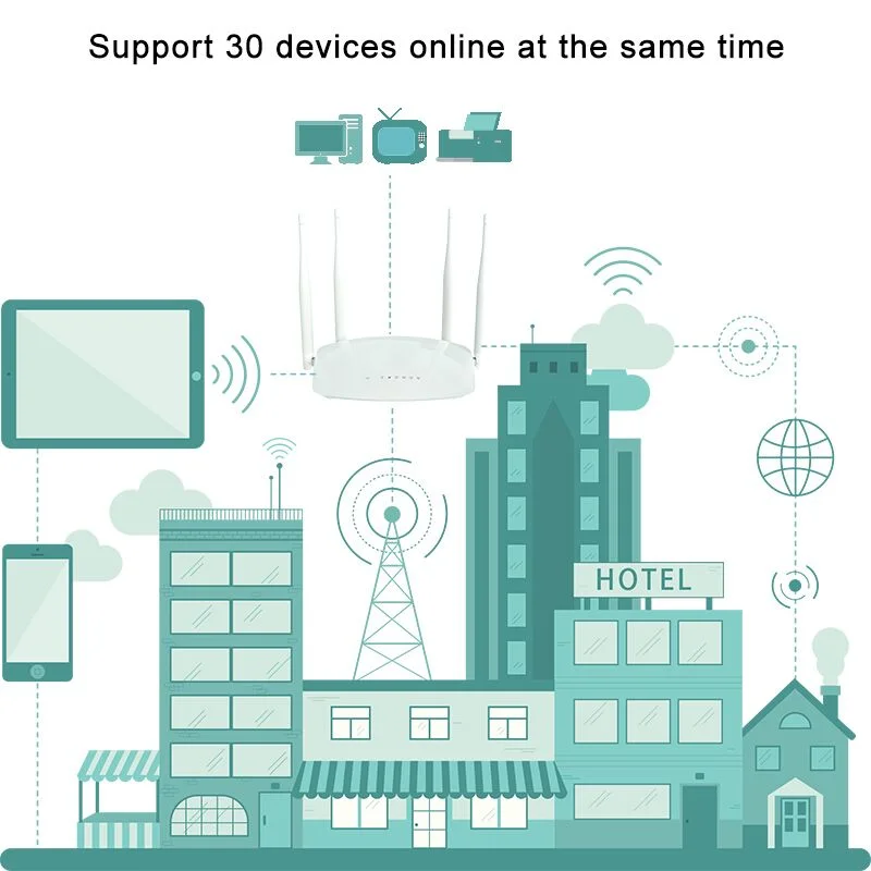 Wireless Wifi Router Openwrt2
