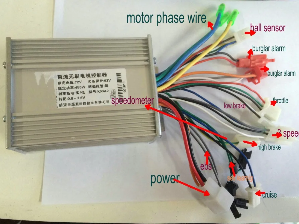 24v36v48v60v72v 400w450w BLDC контроллер двигателя 9mosfet двойной режим с EBS тормоз Электрический велосипед Скутер MTB трехколесный велосипед ATV запчасти