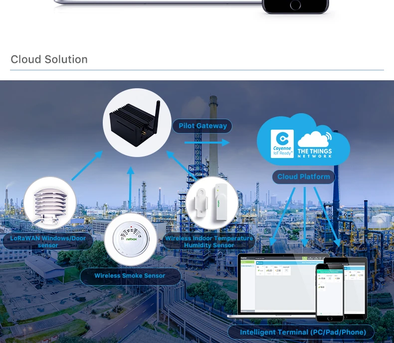 Smart-Factory-_04