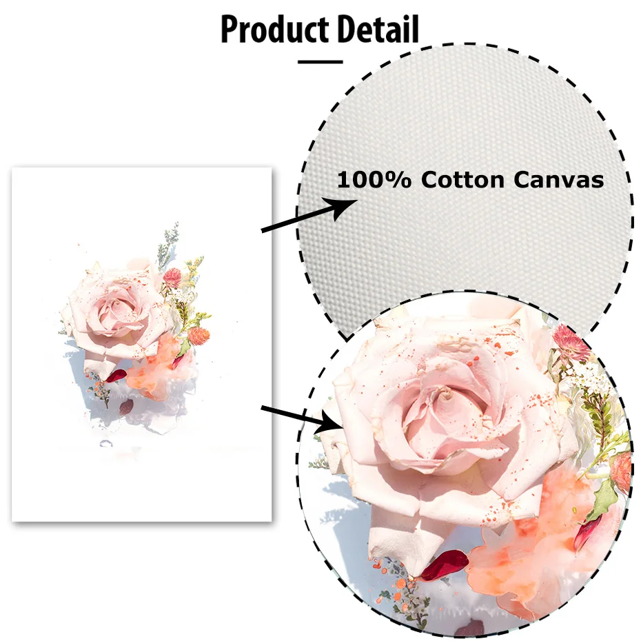 Gorgeous Blossom Drawing Wall Art Modern Realistic Painting Watercolor Prints Nordic Vintage Poster Living Room Decoration Mural (2)