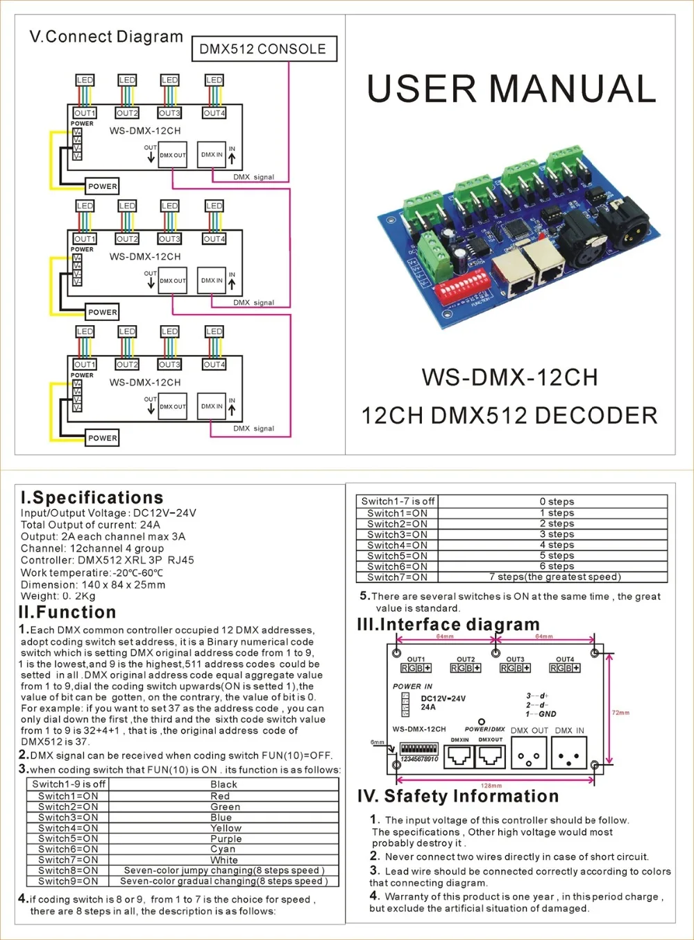 12 каналов DMX512 RGB контроллер 4 группы RGB 12CH DMX512 декодер DC12-24V вход каждого канала Max 3A