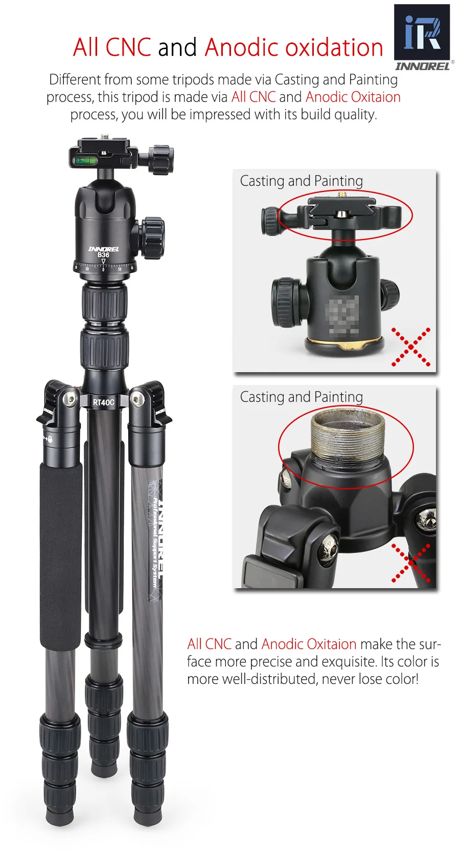 03CNC