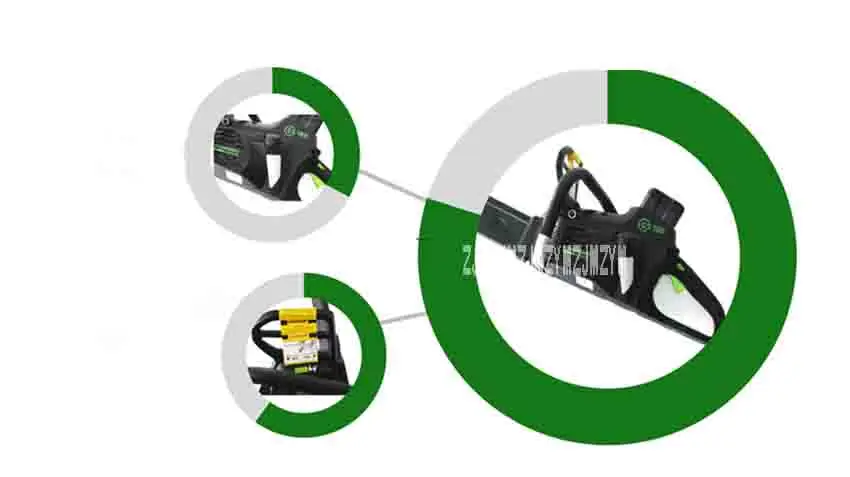 Новое поступление Профессиональный бесщеточный цепная пила 82 В лития электрический бензопилой Беспроводная Бытовая Электрическая цепная
