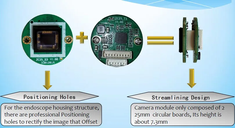 1080P60FPS FULL HD медицинский эндоскоп части камеры записи PCB платы модуль USB ЗАХВАТ