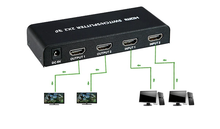 2x4 HDMI сплиттер 1.4b переключатель матричный аудио видео конвертер адаптер поддерживает 3D 1080p 4K 2X2,2X8,3X2