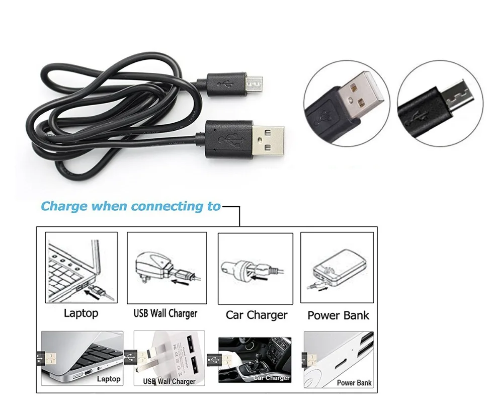 Jinboshi ЖК-дисплей Dual USB Батарея Зарядное устройство для LP-E6 LP E6 LPE6 батарейный блок камеры Canon 5D Mark II III 7D 60D EOS 6D 70D 80D