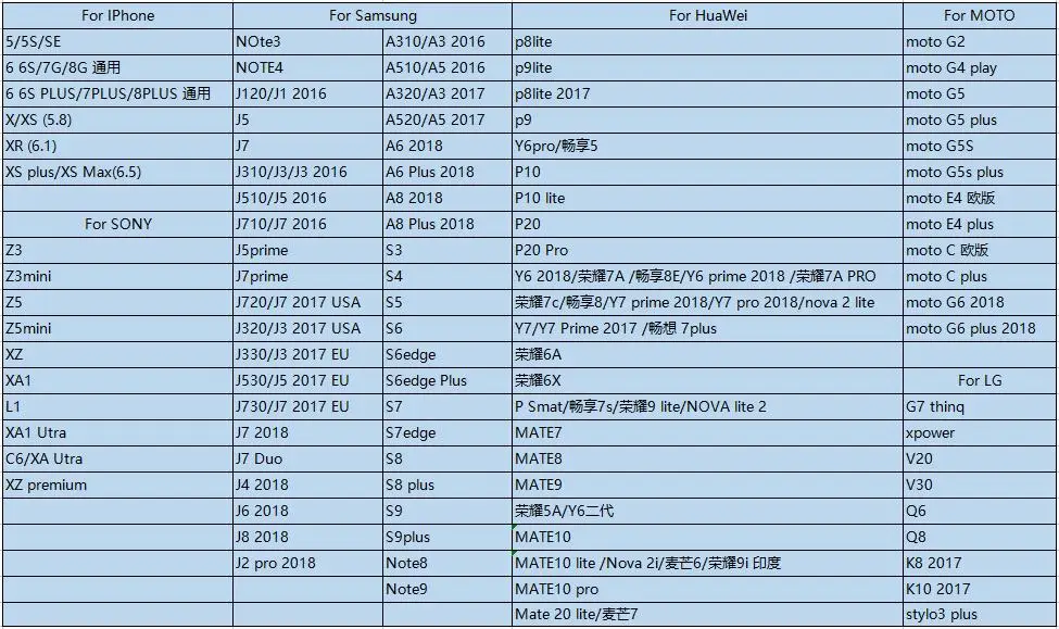 3327435204   XSMAX XR XS X 8 8P 7 7P 6 6P 5S  15  (9)