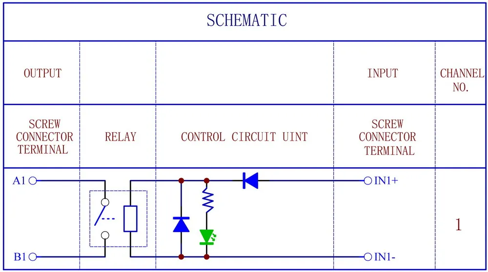 CZH-Labs на din-рейку 24 V пассивная SPST-NO 30Amp Мощность триггерный релейный модуль