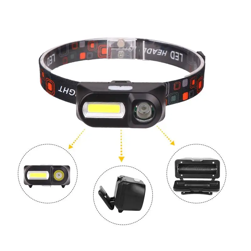 

SOLLED Portable Mini LED Headlamp USB Charging Flashlight for Outdoor Camping