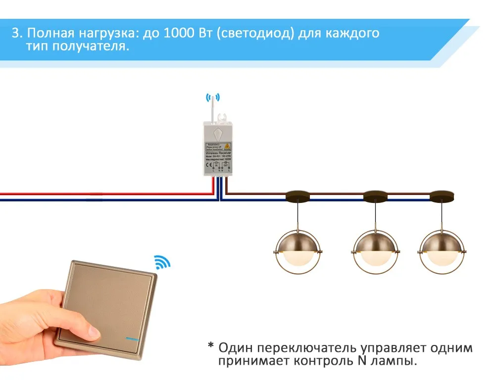 Комплект для спальни беспроводной переключатель и приемник комплект водостойкий ВКЛ/ВЫКЛ Выключатель света выключатели Потолочный с дистанционным управлением лампы светодиодный лампы