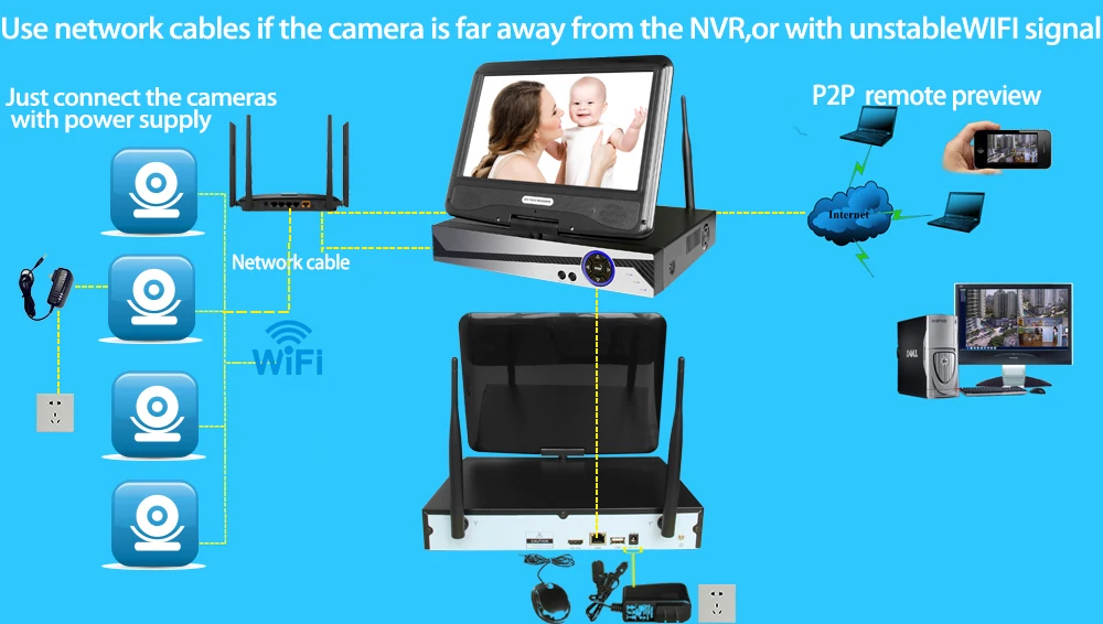 Беспроводная система наблюдения сетевой 10," ЖК-монитор NVR рекордер Wifi комплект 6CH 1080P HD видео входы 2.0MP камера безопасности