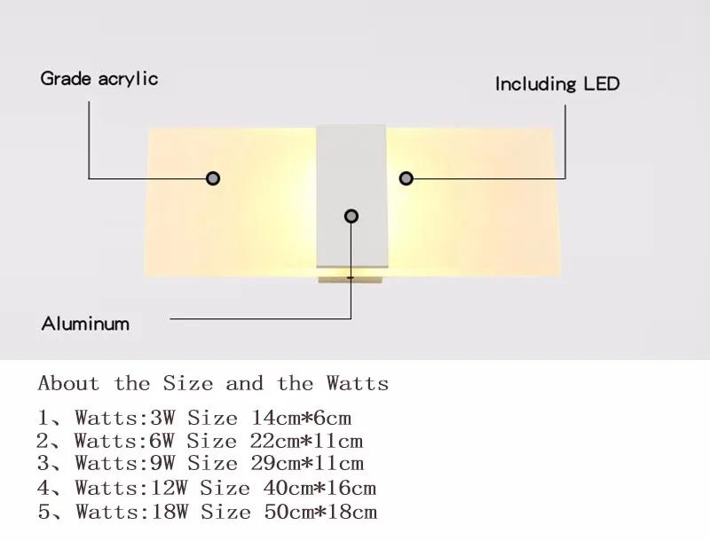 iluminação interna