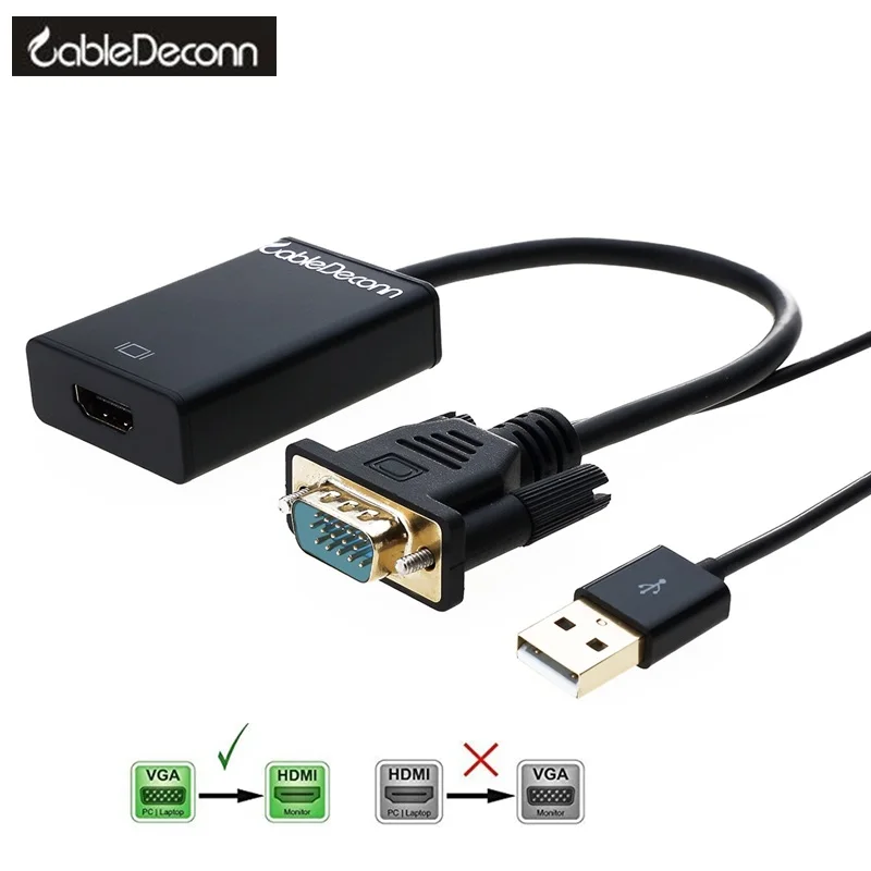 Computer Monitor To Laptop Adapter / How to Connect a Laptop to a