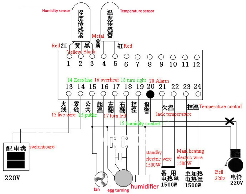 HTB1bzAXLpXXXXavXXXXq6xXFXXXm_