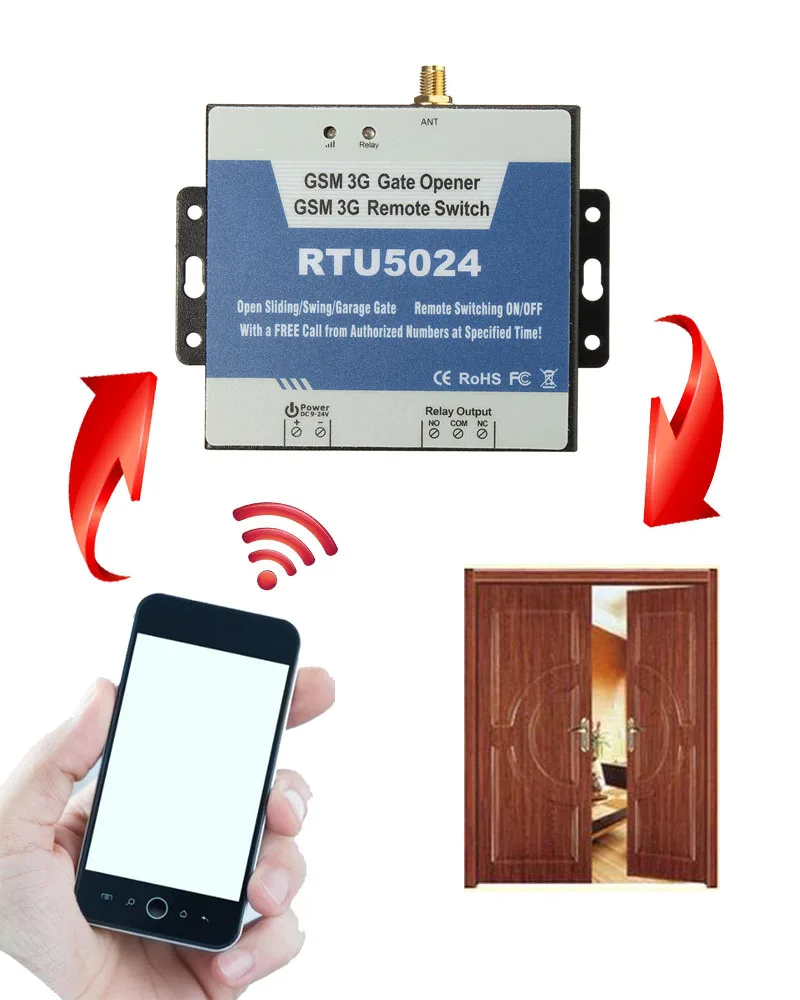 RTU5024 GSM 3G 4G Wireless DoorGate Opener with Remote Access Control & Relay Switch for Pump By Free Phone Call SMS Command_13