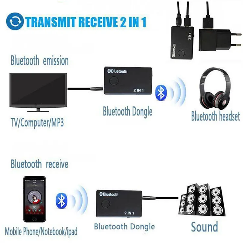 2 in 1 Wireless Bluetooth Transmitter A2DP Receiver Stereo Audio Music Adapter Bluetooth Music Adapter USB Power Cable #F30NT05 (1)