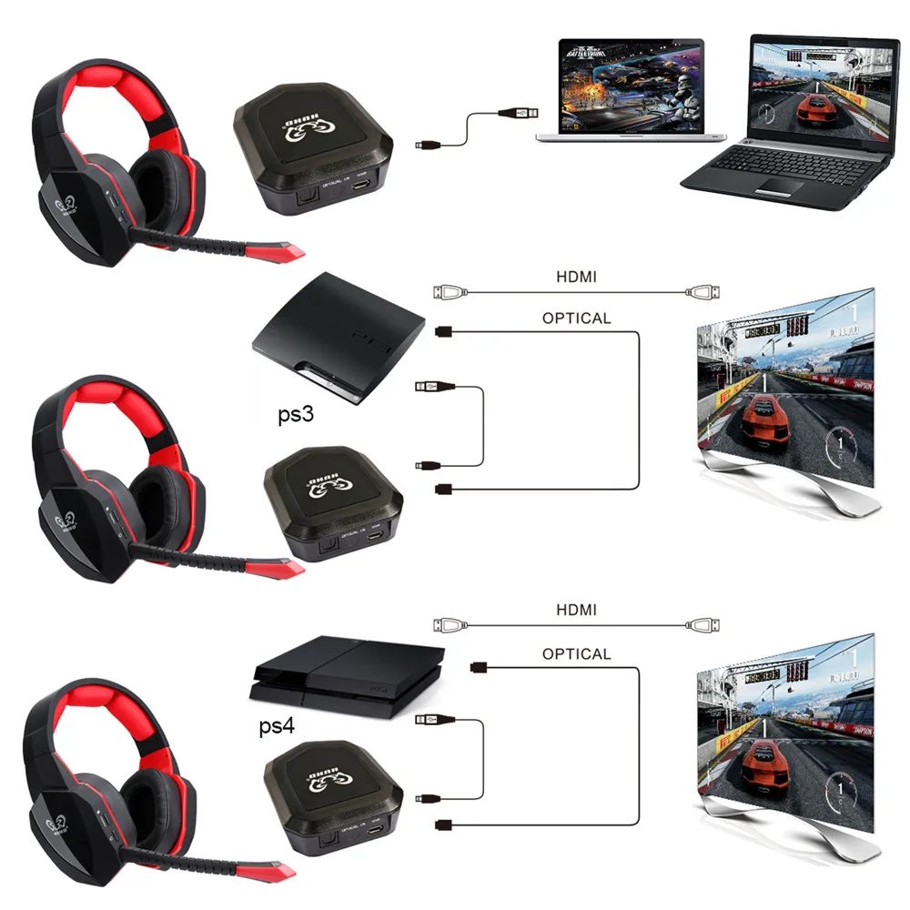 HUHD 7.1 Surround Sound Stereo headset 2.4Ghz Optical Wireless Gaming Headset headphone for PS4/3 XBox 360/one PC TV earphones