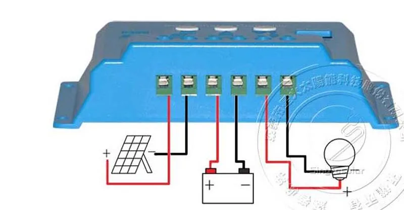 Комплект Solaire 300 Ватт Панели солнечные 18v 150W 2 шт за максимальной точкой мощности, Солнечный Контроллер заряда 12 v/24 v 10A караван автомобилей лагерь Rv зарядное устройство Solaire