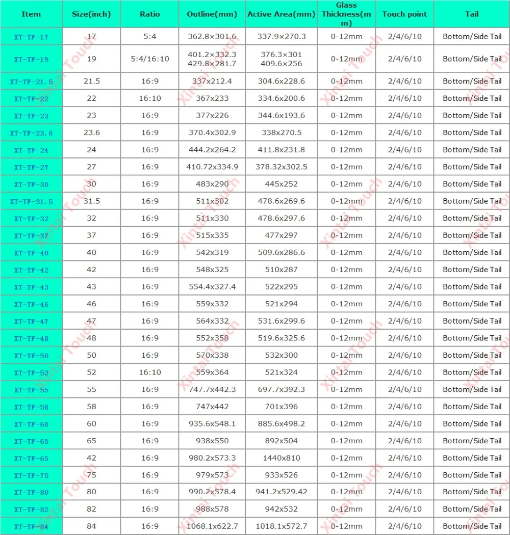 Xintai Touch 23,8 "Прозрачный Интерактивный емкостный сенсорный Фольга плёнки с 10 точек касания 16:9 соотношение, Plug and Play