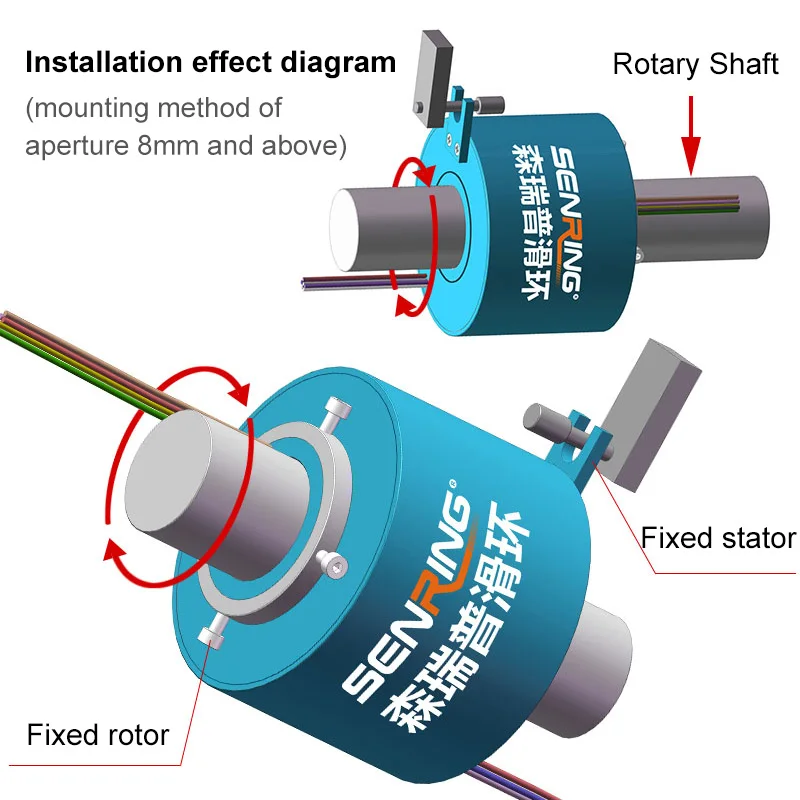 senring slip rings